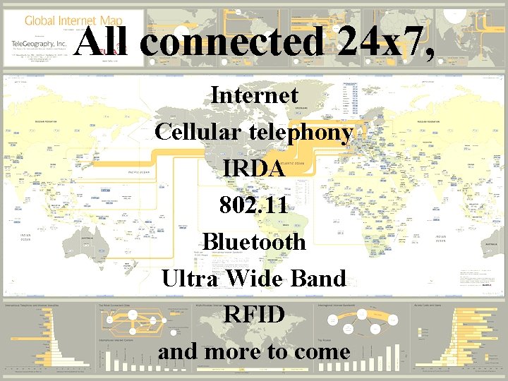 All connected 24 x 7, UMBC an Honors University in Maryland Internet Cellular telephony