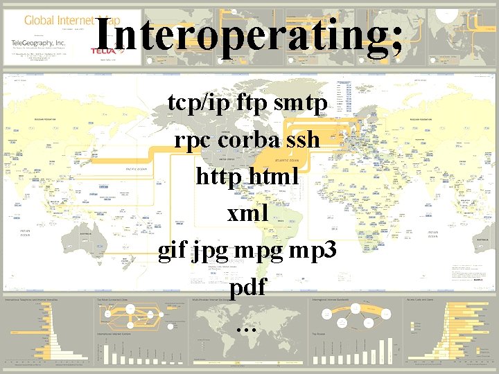 Interoperating; tcp/ip ftp smtp rpc corba ssh http html xml gif jpg mp 3