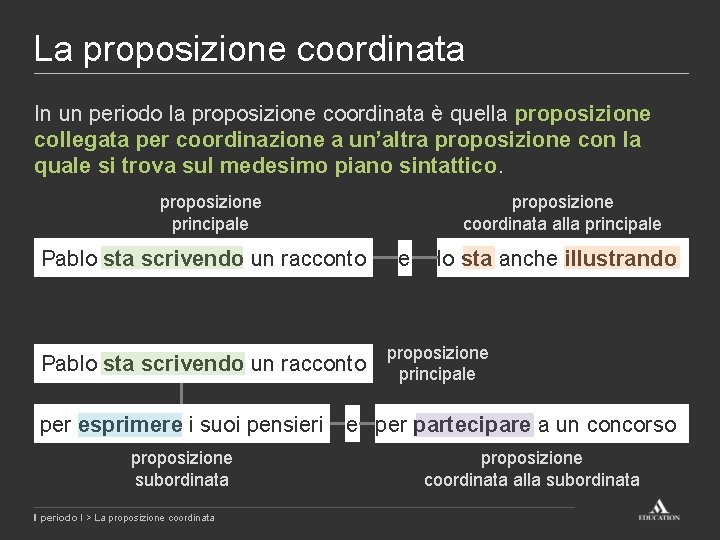 La proposizione coordinata In un periodo la proposizione coordinata è quella proposizione collegata per