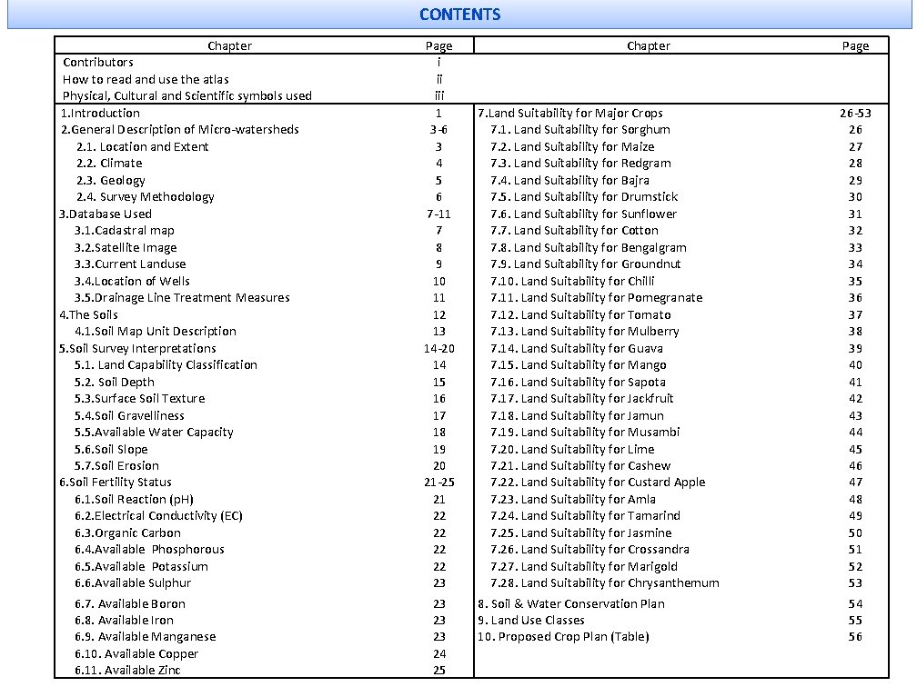 CONTENTS Chapter Contributors How to read and use the atlas Physical, Cultural and Scientific