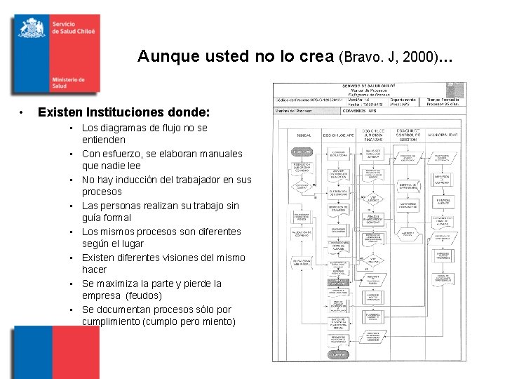 Aunque usted no lo crea (Bravo. J, 2000)… • Existen Instituciones donde: • Los