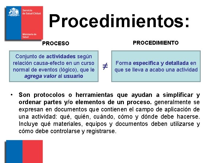 Procedimientos: PROCEDIMIENTO PROCESO Conjunto de actividades según relación causa-efecto en un curso normal de