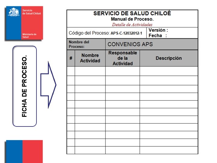 FICHA DE PROCESO. 