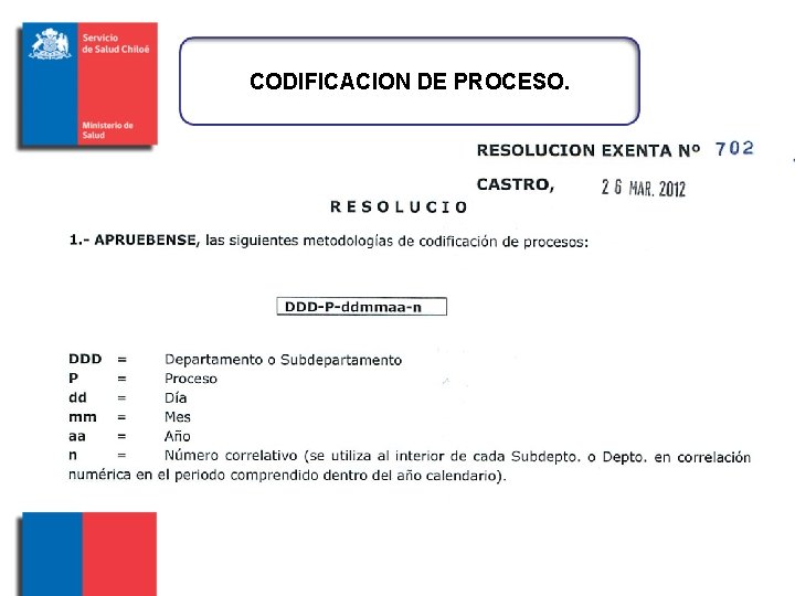 CODIFICACION DE PROCESO. 