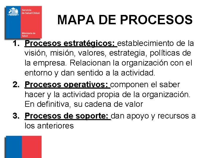 MAPA DE PROCESOS 1. Procesos estratégicos: establecimiento de la visión, misión, valores, estrategia, políticas