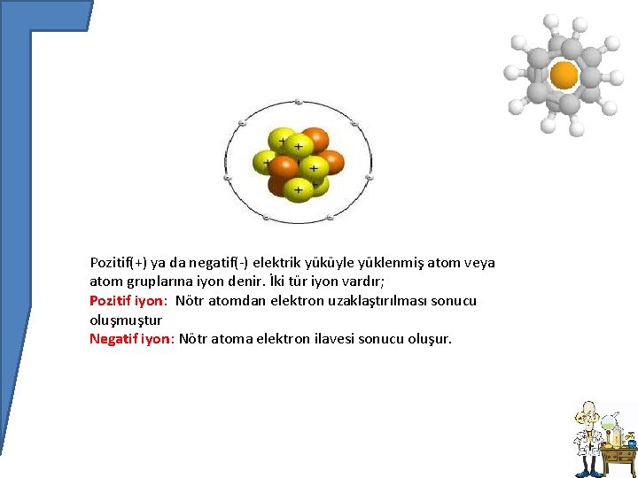 Pozitif(+) ya da negatif(-) elektrik yüküyle yüklenmiş atom veya atom gruplarına iyon denir. İki