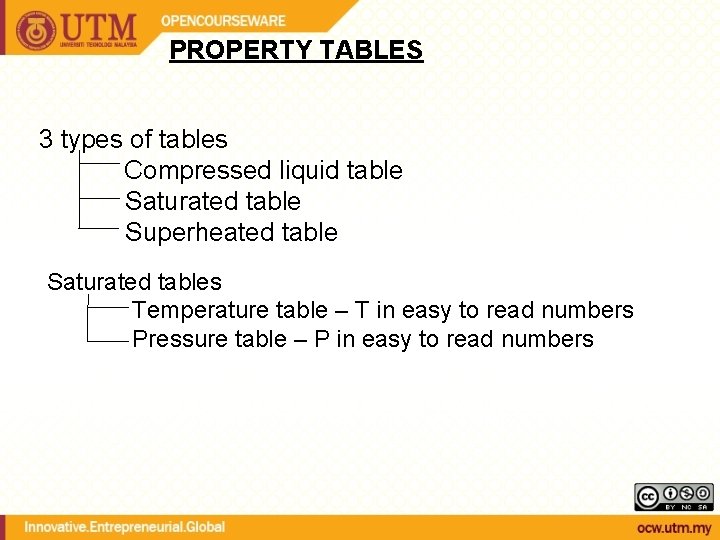 PROPERTY TABLES 3 types of tables Compressed liquid table Saturated table Superheated table Saturated