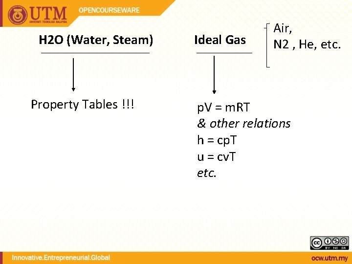 H 2 O (Water, Steam) Property Tables !!! Ideal Gas Air, N 2 ,