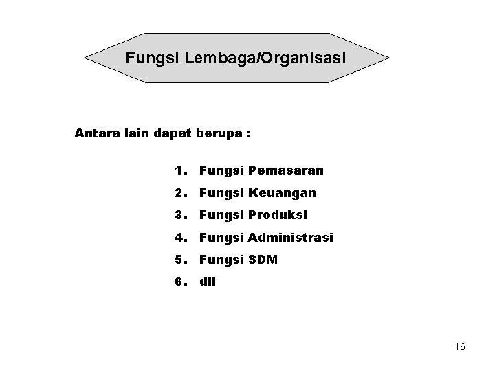 Fungsi Lembaga/Organisasi Antara lain dapat berupa : 1. Fungsi Pemasaran 2. Fungsi Keuangan 3.