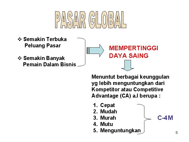 v Semakin Terbuka Peluang Pasar MEMPERTINGGI DAYA SAING v Semakin Banyak Pemain Dalam Bisnis