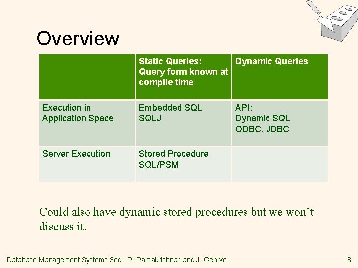 Overview Static Queries: Dynamic Queries Query form known at compile time Execution in Application
