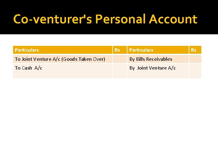 Co-venturer's Personal Account Particulars Rs Particulars To Joint Venture A/c (Goods Taken Over) By
