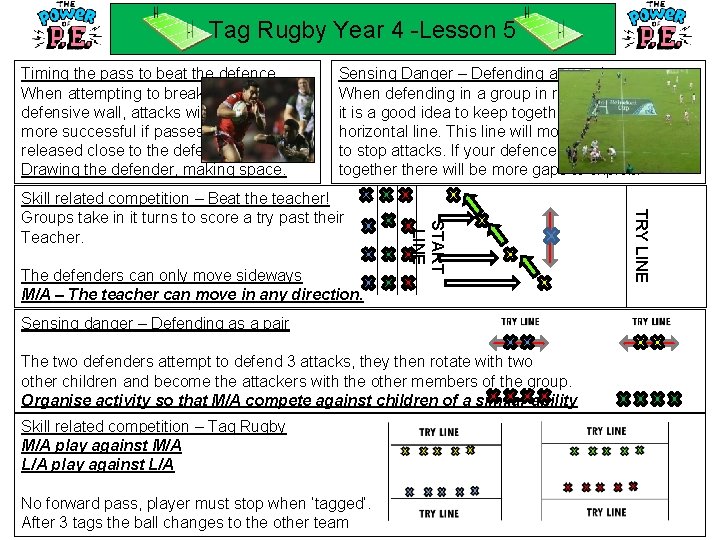 Tag Rugby Year 4 -Lesson 5 Timing the pass to beat the defence When