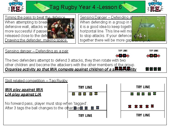 Tag Rugby Year 4 -Lesson 6 Timing the pass to beat the defence When