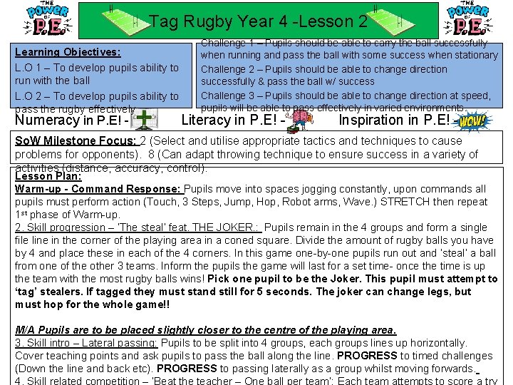 Tag Rugby Year 4 -Lesson 2 Learning Objectives: L. O 1 – To develop