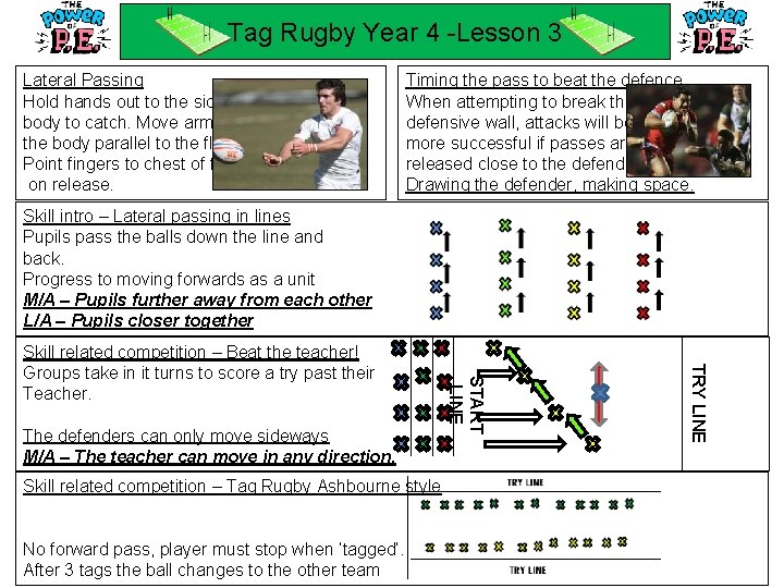 Tag Rugby Year 4 -Lesson 3 Lateral Passing Hold hands out to the side