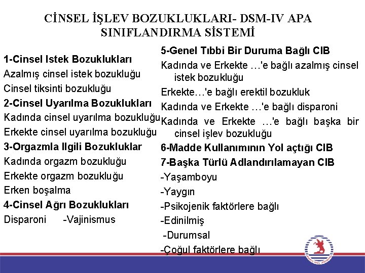 CİNSEL İŞLEV BOZUKLUKLARI- DSM-IV APA SINIFLANDIRMA SİSTEMİ 5 -Genel Tıbbi Bir Duruma Bağlı CIB