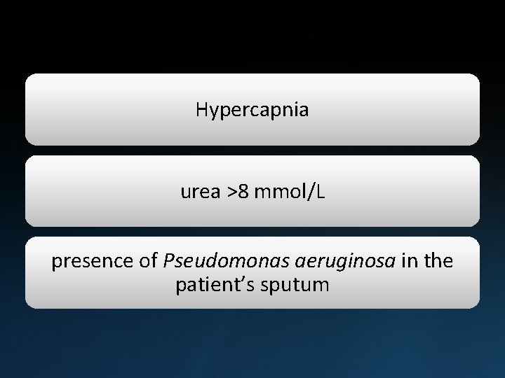 Hypercapnia urea >8 mmol/L presence of Pseudomonas aeruginosa in the patient’s sputum 