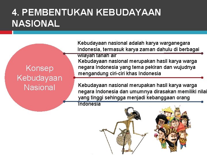 4. PEMBENTUKAN KEBUDAYAAN NASIONAL Konsep Kebudayaan Nasional Kebudayaan nasional adalah karya warganegara Indonesia, termasuk