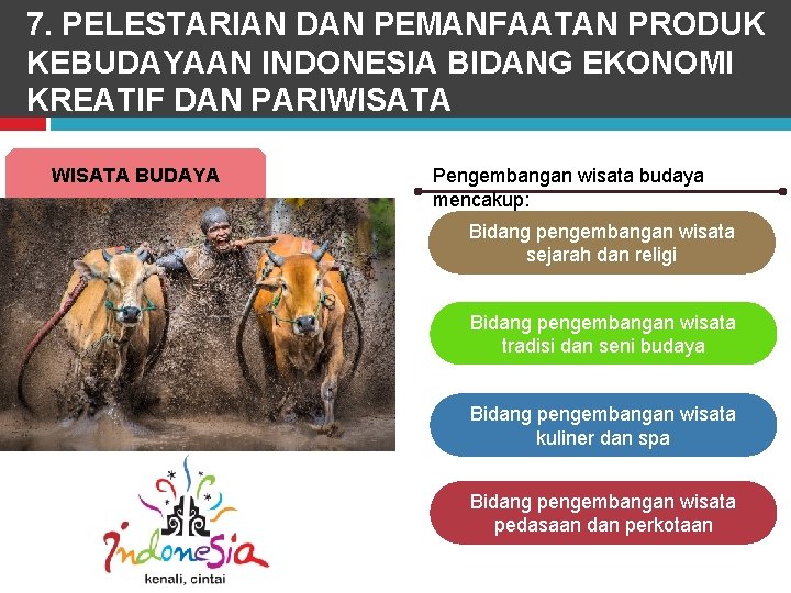 7. PELESTARIAN DAN PEMANFAATAN PRODUK KEBUDAYAAN INDONESIA BIDANG EKONOMI KREATIF DAN PARIWISATA BUDAYA Pengembangan