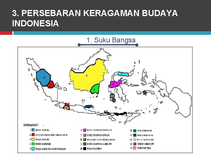 3. PERSEBARAN KERAGAMAN BUDAYA INDONESIA 1. Suku Bangsa 