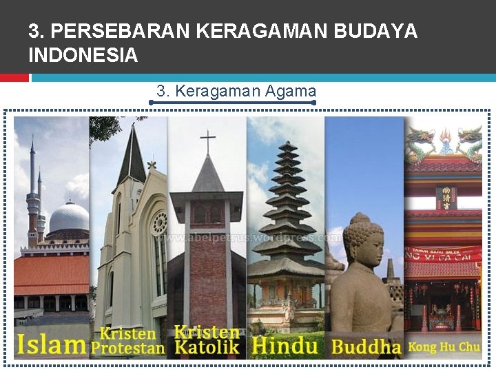 3. PERSEBARAN KERAGAMAN BUDAYA INDONESIA 3. Keragaman Agama 