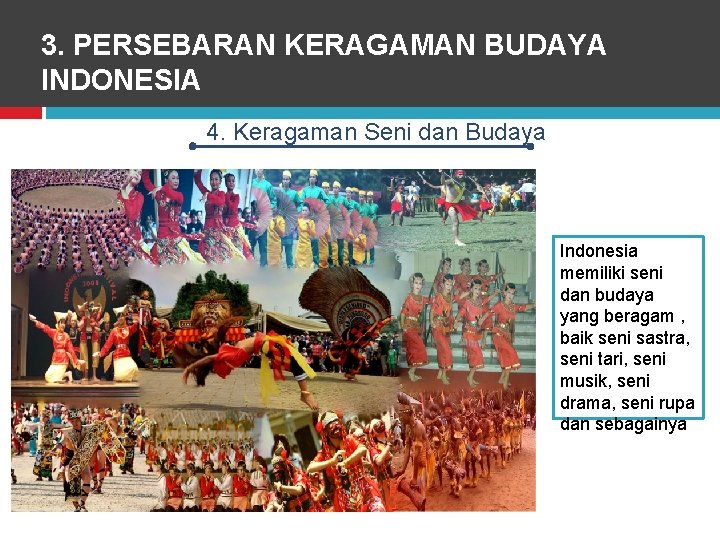 3. PERSEBARAN KERAGAMAN BUDAYA INDONESIA 4. Keragaman Seni dan Budaya Indonesia memiliki seni dan