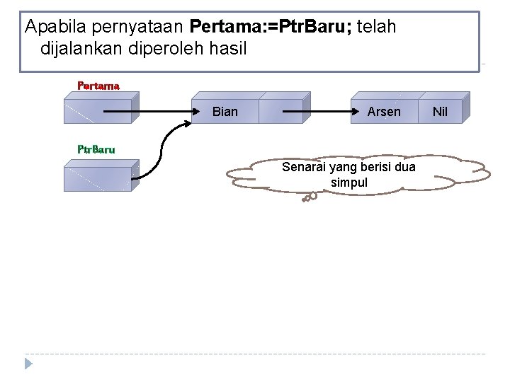 Apabila pernyataan Pertama: =Ptr. Baru; telah dijalankan diperoleh hasil Pertama Bian Arsen Ptr. Baru