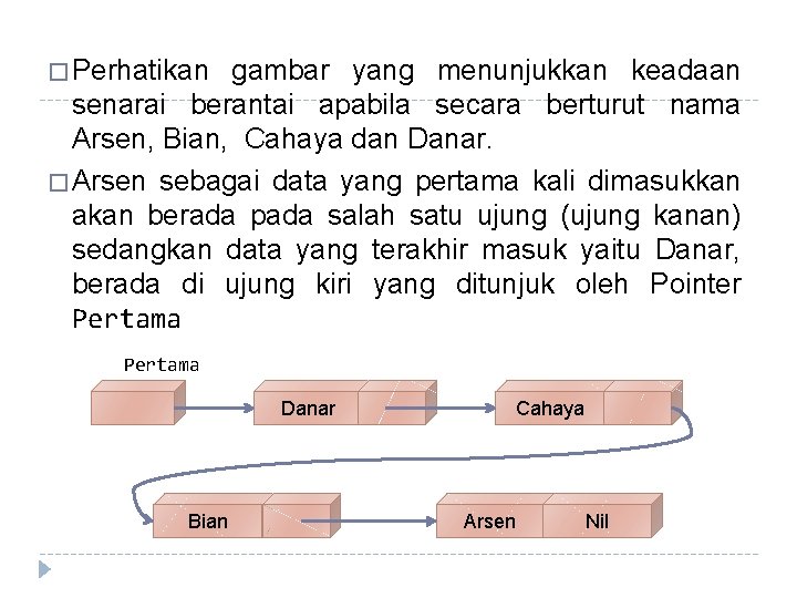 � Perhatikan gambar yang menunjukkan keadaan senarai berantai apabila secara berturut nama Arsen, Bian,