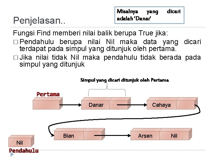 Misalnya yang adalah ‘Danar’ Penjelasan. . dicari Fungsi Find memberi nilai balik berupa True