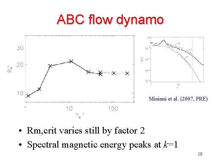 ABC flow dynamo Mininni et al. (2007, PRE) • Rm, crit varies still by