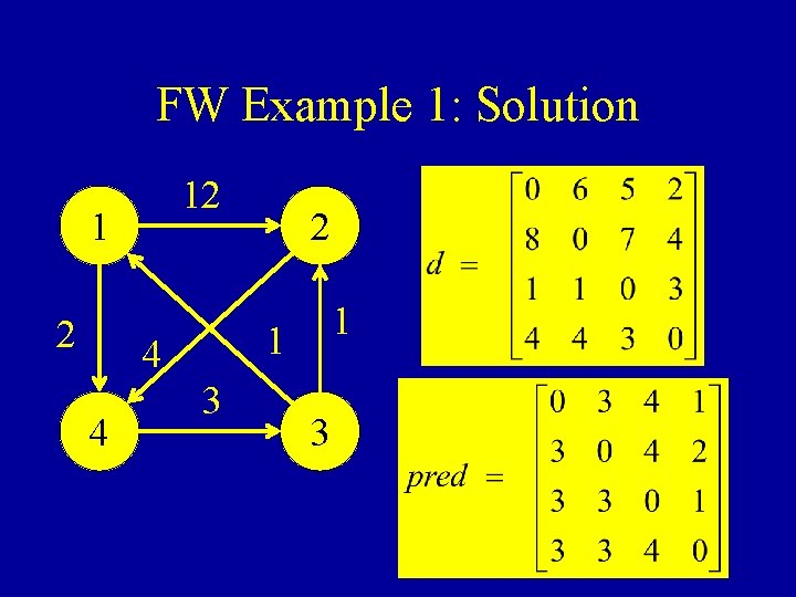 FW Example 1: Solution 12 1 1 4 4 2 3 3 