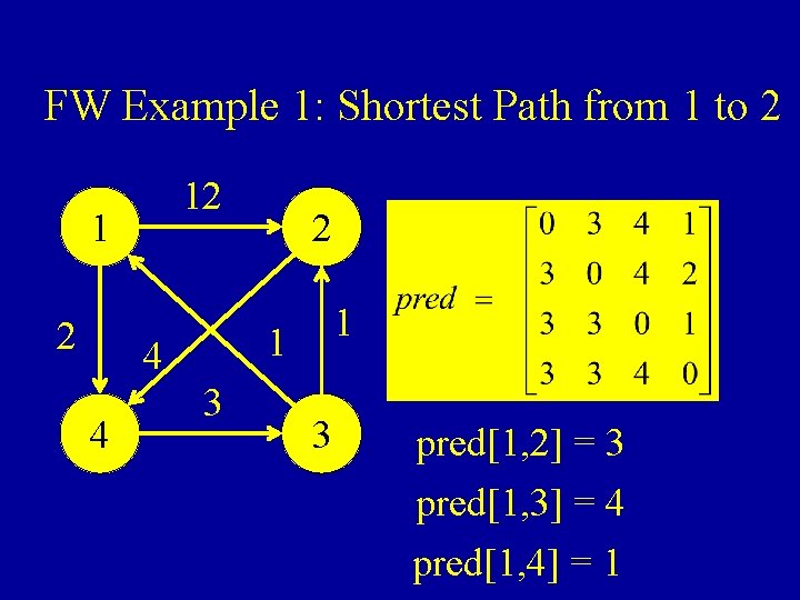 FW Example 1: Shortest Path from 1 to 2 12 1 1 4 4