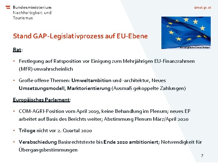 bmnt. gv. at Stand GAP-Legislativprozess auf EU-Ebene Rat: © Europäische Union/ Bottaro • Festlegung