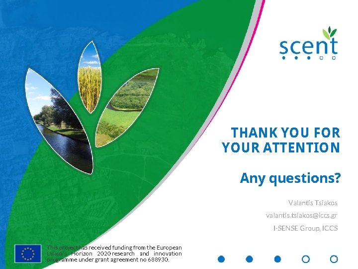 THANK YOU FOR YOUR ATTENTION Any questions? Valantis Tsiakos valantis. tsiakos@iccs. gr I-SENSE Group,