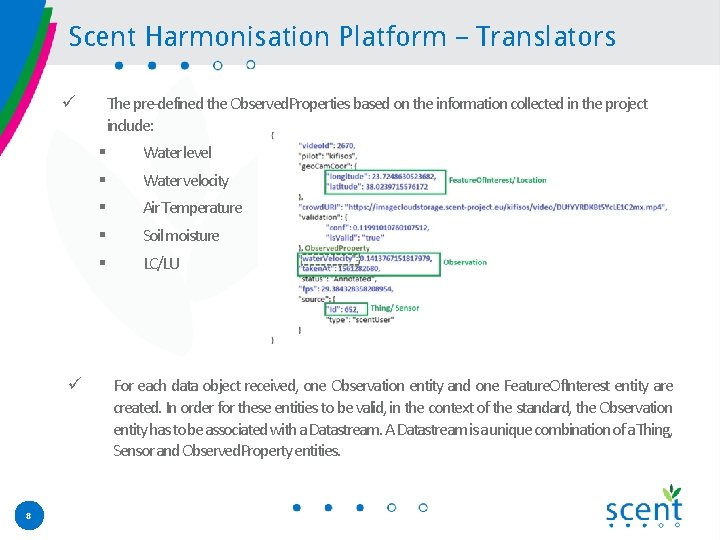 Scent Harmonisation Platform – Translators The pre-defined the Observed. Properties based on the information