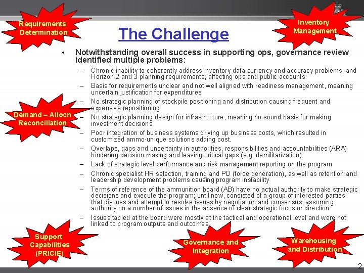 Requirements Determination • The Challenge Notwithstanding overall success in supporting ops, governance review identified