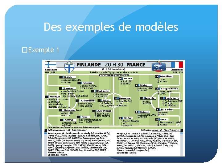 Des exemples de modèles �Exemple 1 