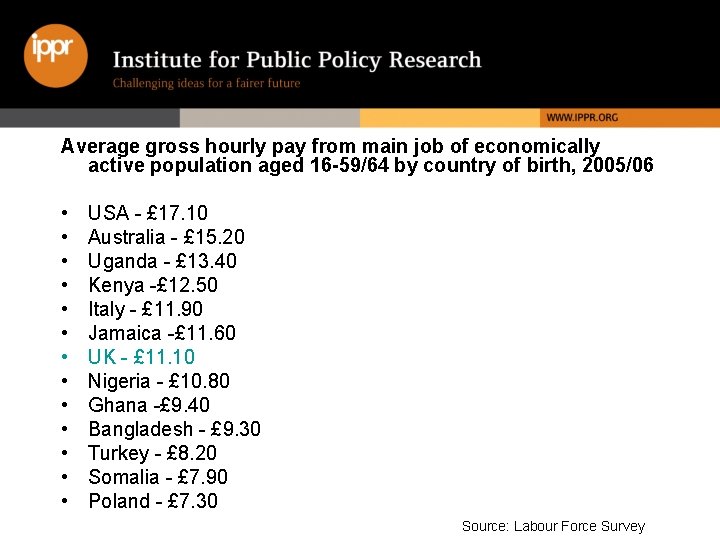 Average gross hourly pay from main job of economically active population aged 16 -59/64