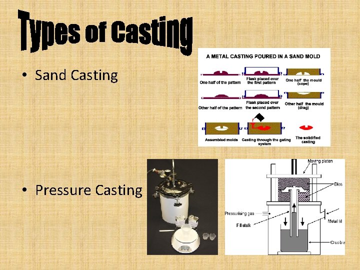  • Sand Casting • Pressure Casting 