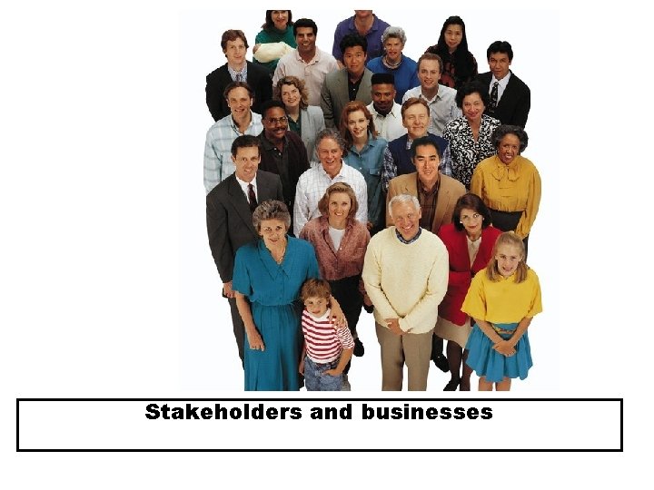 The impact Stakeholders of competition and businesses on business decision making 