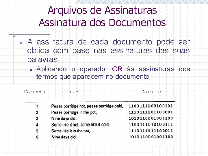 Arquivos de Assinaturas Assinatura dos Documentos n A assinatura de cada documento pode ser