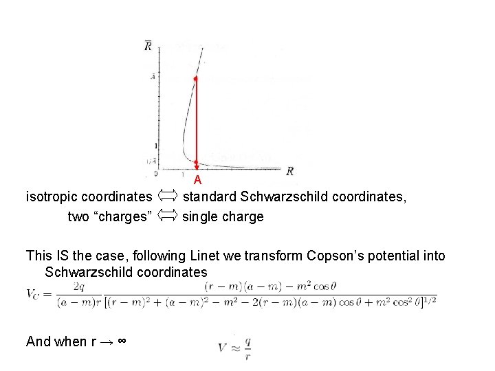 A isotropic coordinates two “charges” standard Schwarzschild coordinates, single charge This IS the case,