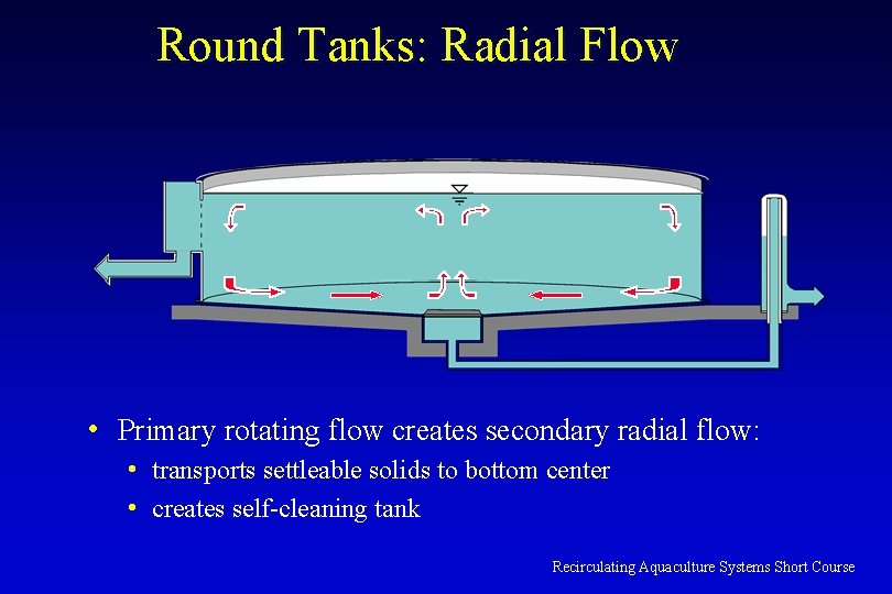 Round Tanks: Radial Flow • Primary rotating flow creates secondary radial flow: • transports