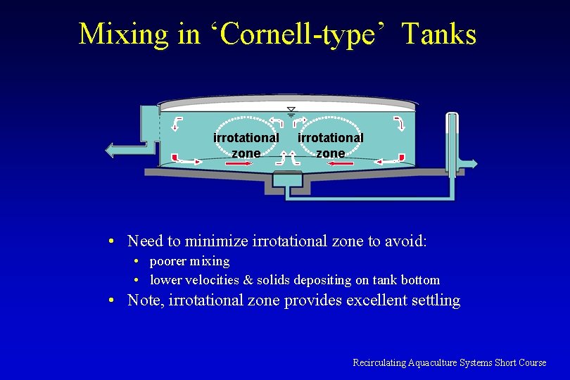 Mixing in ‘Cornell-type’ Tanks irrotational zone • Need to minimize irrotational zone to avoid: