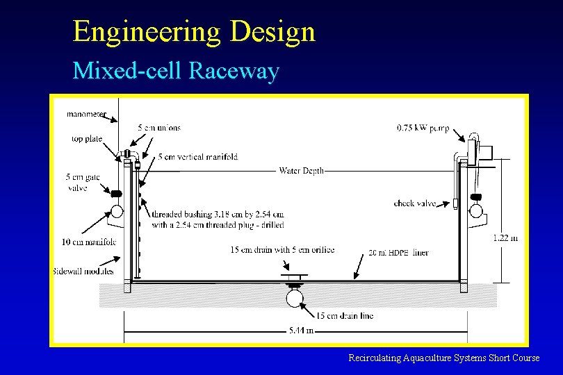 Engineering Design Mixed-cell Raceway Recirculating Aquaculture Systems Short Course 
