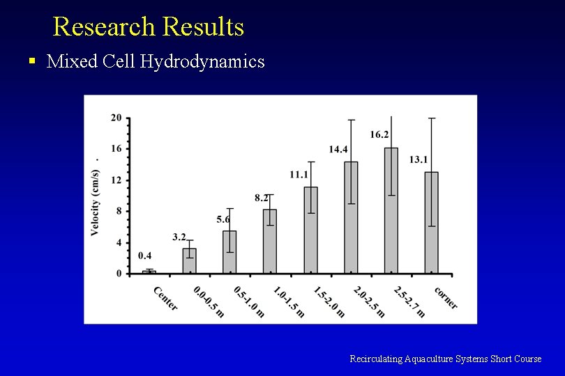 Research Results § Mixed Cell Hydrodynamics Recirculating Aquaculture Systems Short Course 