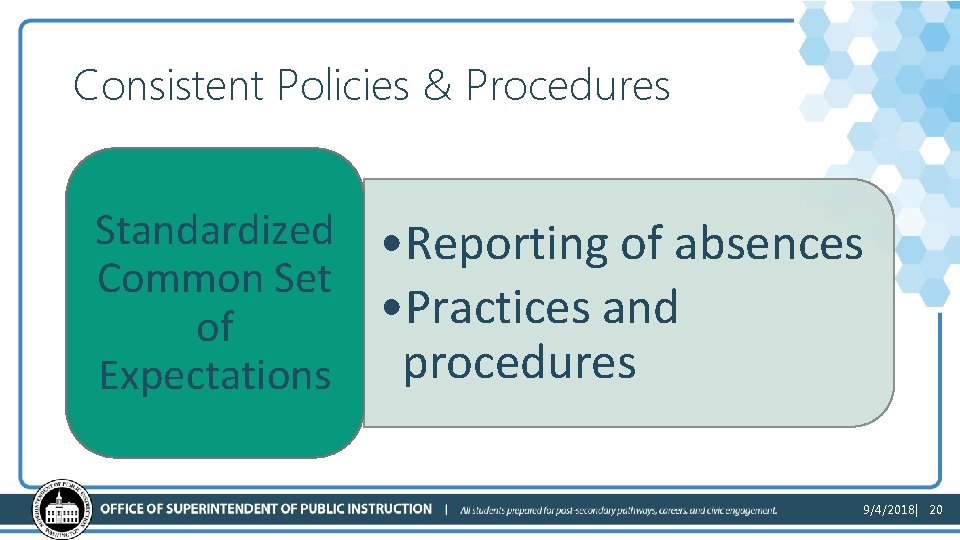 Consistent Policies & Procedures Standardized • Reporting of absences Common Set • Practices and