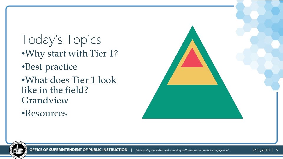 Today’s Topics • Why start with Tier 1? • Best practice • What does