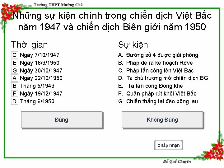 Những sự kiện chính trong chiến dịch Việt Bắc năm 1947 và chiến dịch
